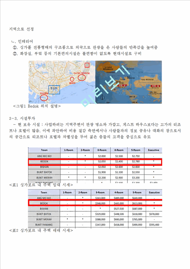 [ 사업계획서 ] 게스트하우스 해외 프랜차이즈 업체 창업 사업계획서.hwp